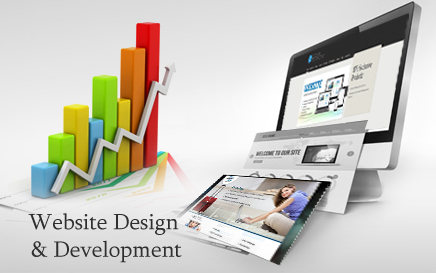 Software Solution