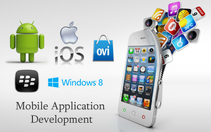 Software Solution